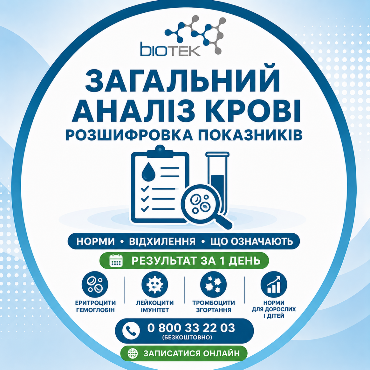 Загальний аналіз крові розшифровка