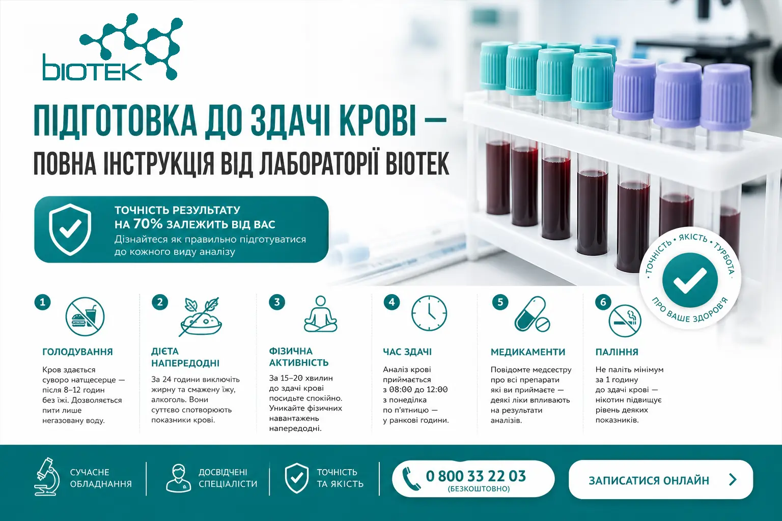 Підготовка до здачі крові