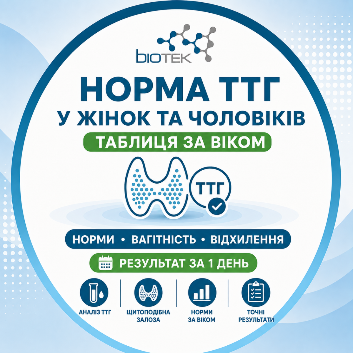 норма ТТГ у жінок