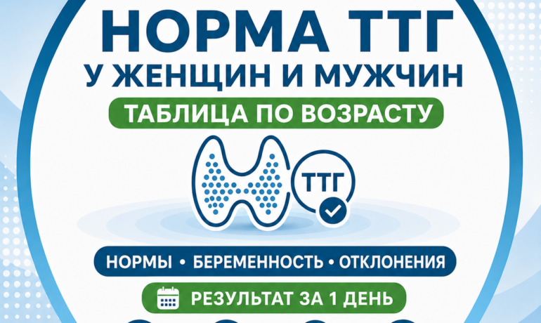 Норма ТТГ у женщин
